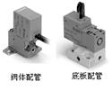 SMC 3通電磁閥  SY系列